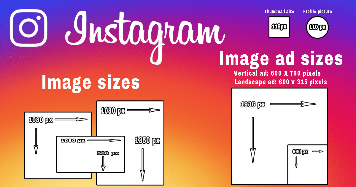 Are You Using The Right Image Dimensions for Instagram and Facebook ...