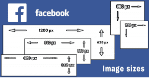 Facebook Image Dimensions